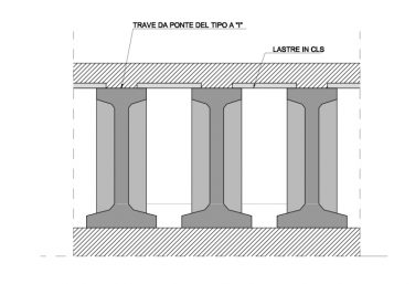 Travi da Ponte Prefabbricato Sgarioto
